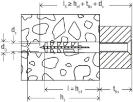 Fischer fischer S 4 DÜBEL Pic_2