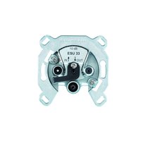 Kathrein ESU 33 Pic_1