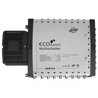Astro SAM 916 ECOswitch Pic_1