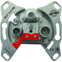 Astro GUT 307 PE Pic_1