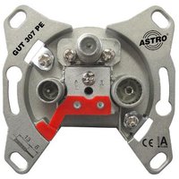 Astro GUT 307 PE Pic_2