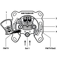 Kathrein ESD 32 Pic_2