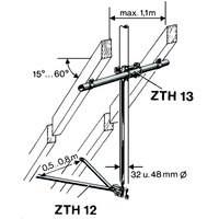 Kathrein ZTH 12 Pic_2