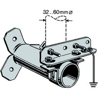 Kathrein ZTI 01 Pic_1