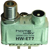 Homeway HAXHSM-G0200-C007 Pic_1
