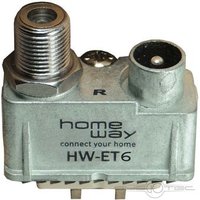 Homeway HAXHSM-G0200-C006 Pic_2