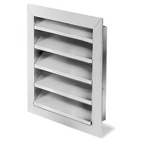 Helios WSG 315 Pic_1