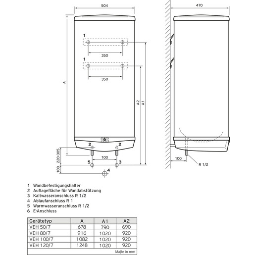 Vaillant VEH 50/ 7 pro Pic_1