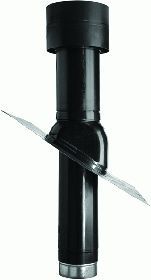 Helios DH 100 S Pic_2