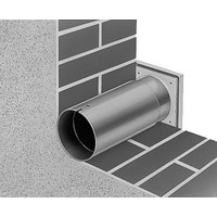 Helios WES 150 Pic_2