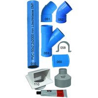 Cleanpower CP-110 Pic_2