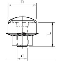 Obo Bettermann FCM F Pic_1
