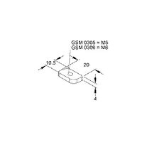 Niedax GSM 0306 Pic_1