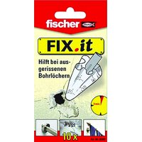 Fischer FIX.it Pic_2