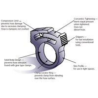 Hellermanntyton SNP28 PA66GF13 BK 100 Pic_4