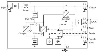 Phoenix Contact QUINT4-CAP/24DC/5/4KJ Pic_1