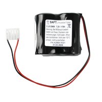 Abus Security-center FU2986 Pic_1