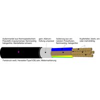 Kabel & Leitungen N2XH-O 1X16RE Pic_1