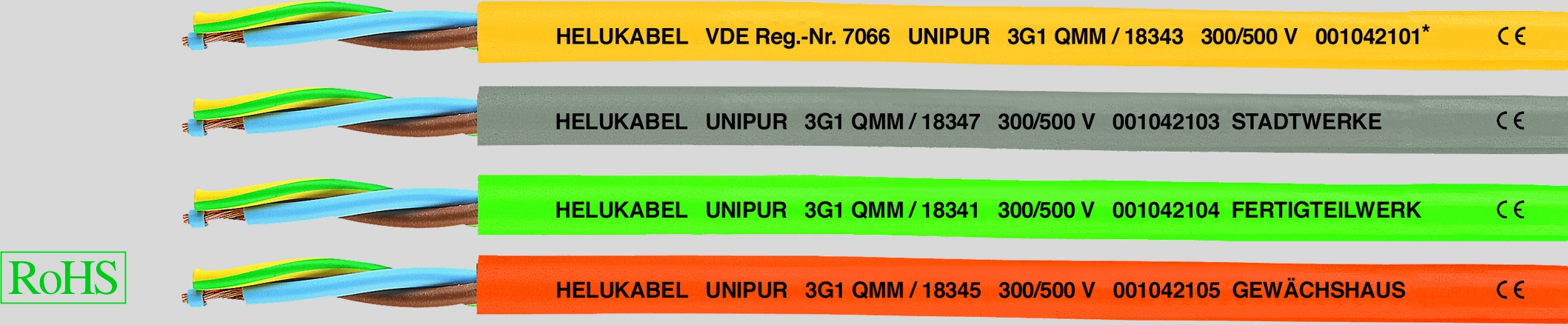 Kabel & Leitungen 18693 Pic_1