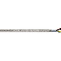 Lapp U.I. GmbH 00350293 Pic_1