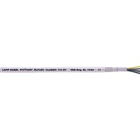 Lapp U.I. GmbH 1125304 Pic_2