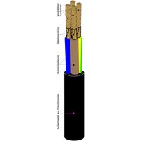 Kabel & Leitungen H07RN-F 5G2,5 Pic_1