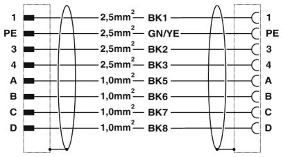 Phoenix Contact K-7E-M23 M9/5,0-D03/M23 F8 Pic_1