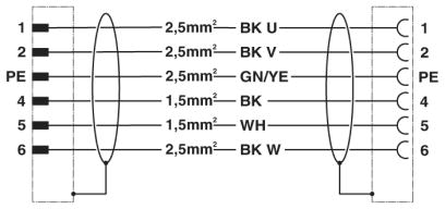 Phoenix Contact K-5E-M23 M9/010-C03/M23 F8 Pic_1
