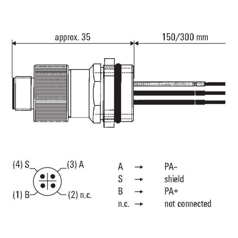 Weidmüller POS-4P M12 M20 300MM Pic_1