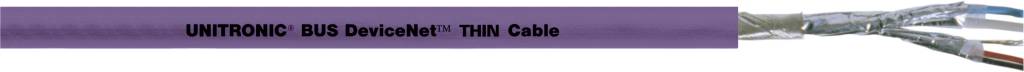 U.I. Lapp GmbH / Lappkabel UNITRONIC® BUS DN THIN Y Pic_3