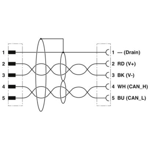 Phoenix Contact SAC-5P-MS/ 0,5-923/FR CAN SCO Pic_2