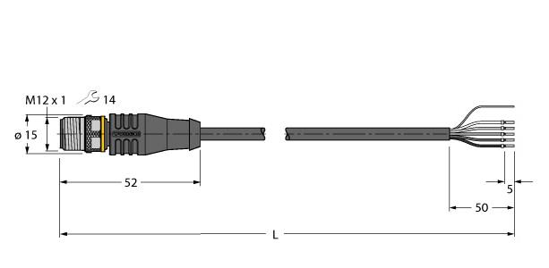 Turck RSS4.5T-5/TXL Pic_2