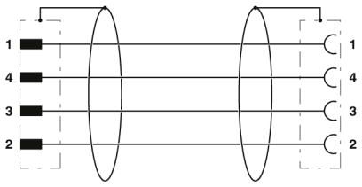 Phoenix Contact SAC-4P-M12MS/ 0,6-PUR/M12FS SH Pic_1