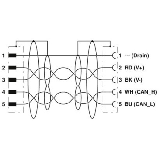 Phoenix Contact SAC-5P-M12MS/ 0,3-920/M12FS Pic_2