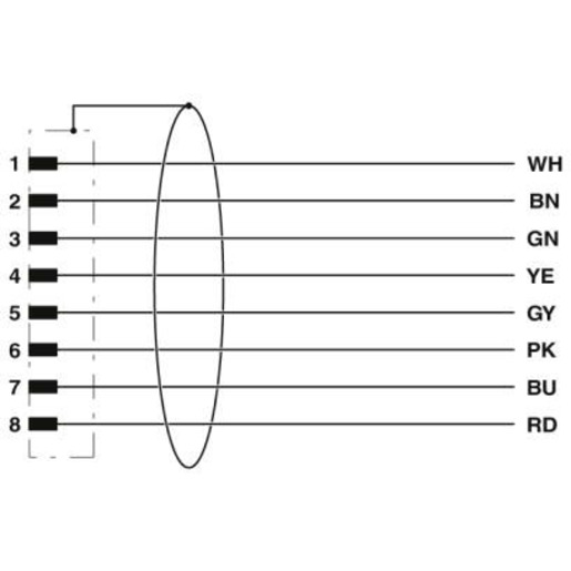 Phoenix Contact SAC-8P-M12MS/ 3,0-PUR SH Pic_2