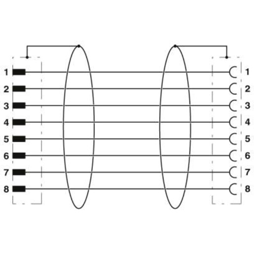 Phoenix Contact SAC-8P-M12MS/ 0,6-PUR/M12FS SH Pic_2