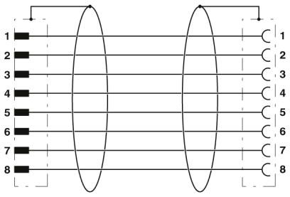 Phoenix Contact SAC-8P-M12MS/ 1,5-PUR/M12FS SH Pic_1