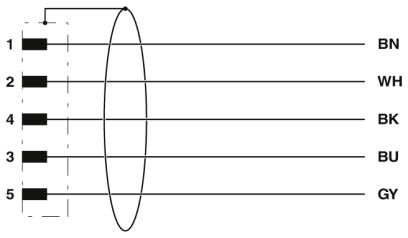 Phoenix Contact SAC-5P-M12MS/ 1,5-PUR SH Pic_2