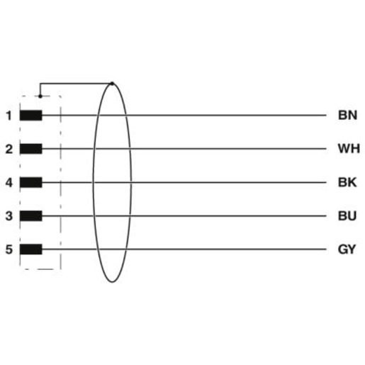 Phoenix Contact SAC-5P-M12MS/ 5,0-PUR SH Pic_2
