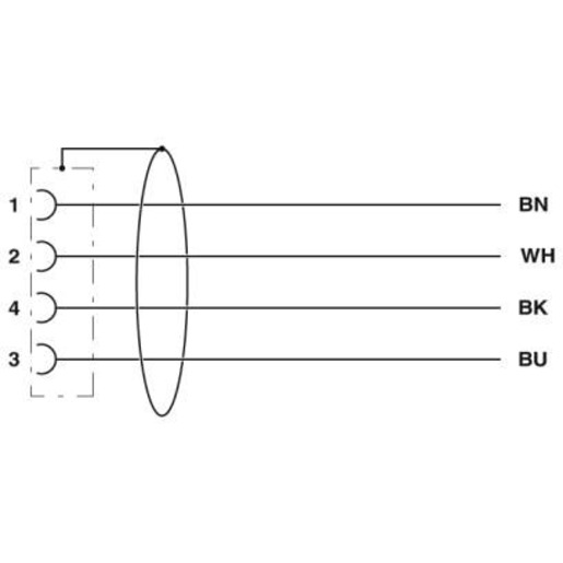 Phoenix Contact SAC-4P- 3,0-PUR/M12FR SH Pic_2