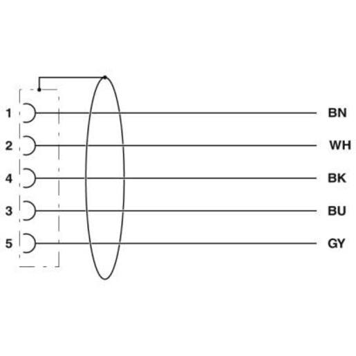 Phoenix Contact SAC-5P- 1,5-PUR/M12FR SH Pic_2