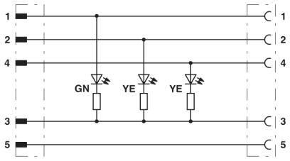 Phoenix Contact SAC-5P-M12MS/0,6-PUR/M12FR-3L Pic_1