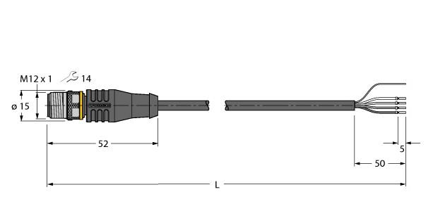 Turck RSS4.4T-2/TXL Pic_2