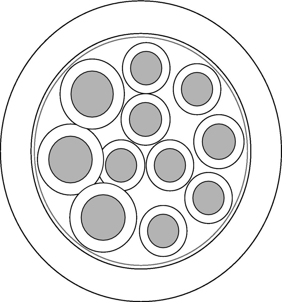 U.I. Lapp GmbH / Lappkabel UNITRONIC® SENSOR Li9Y11Y 3X1,0+8x0,5UL Pic_3