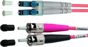 Telegärtner L00890A0037 Pic_2