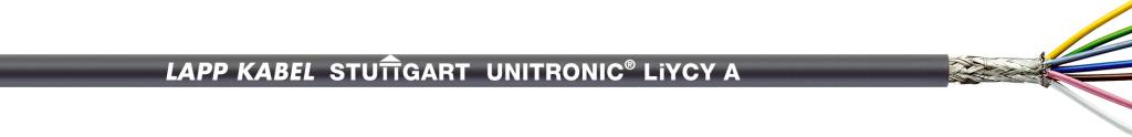 U.I. Lapp GmbH / Lappkabel UNITRONIC® LiYCY A 8XAWG24/7 Pic_2