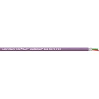 Lapp U.I. GmbH 2170322 Pic_2