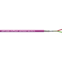 Lapp U.I. GmbH 2170824 Pic_2