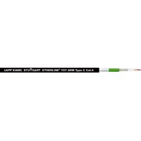 Lapp U.I. GmbH 2170496 Pic_1