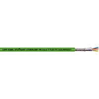 Lapp U.I. GmbH 2170886 Pic_2